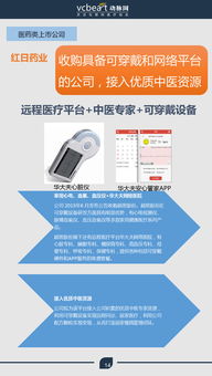 業(yè)余人類盤點(diǎn) 14家上市公司跨界慢病管理的戰(zhàn)略與戰(zhàn)術(shù)